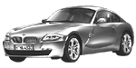 BMW E86 U3612 Fault Code